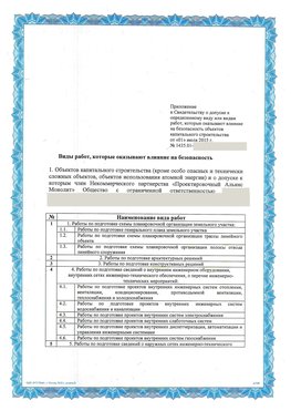 Приложение к свидетельству о допуске к определенному виду или видам работ Новочеркасск СРО в проектировании